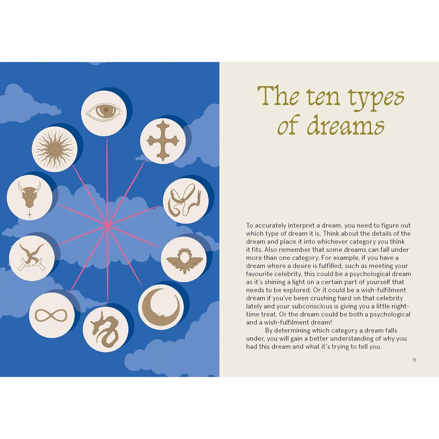 A-Zzz of Dreams: Decoding Your Dreams and Deciphering Your Future - Matt Galea | Scout & Co