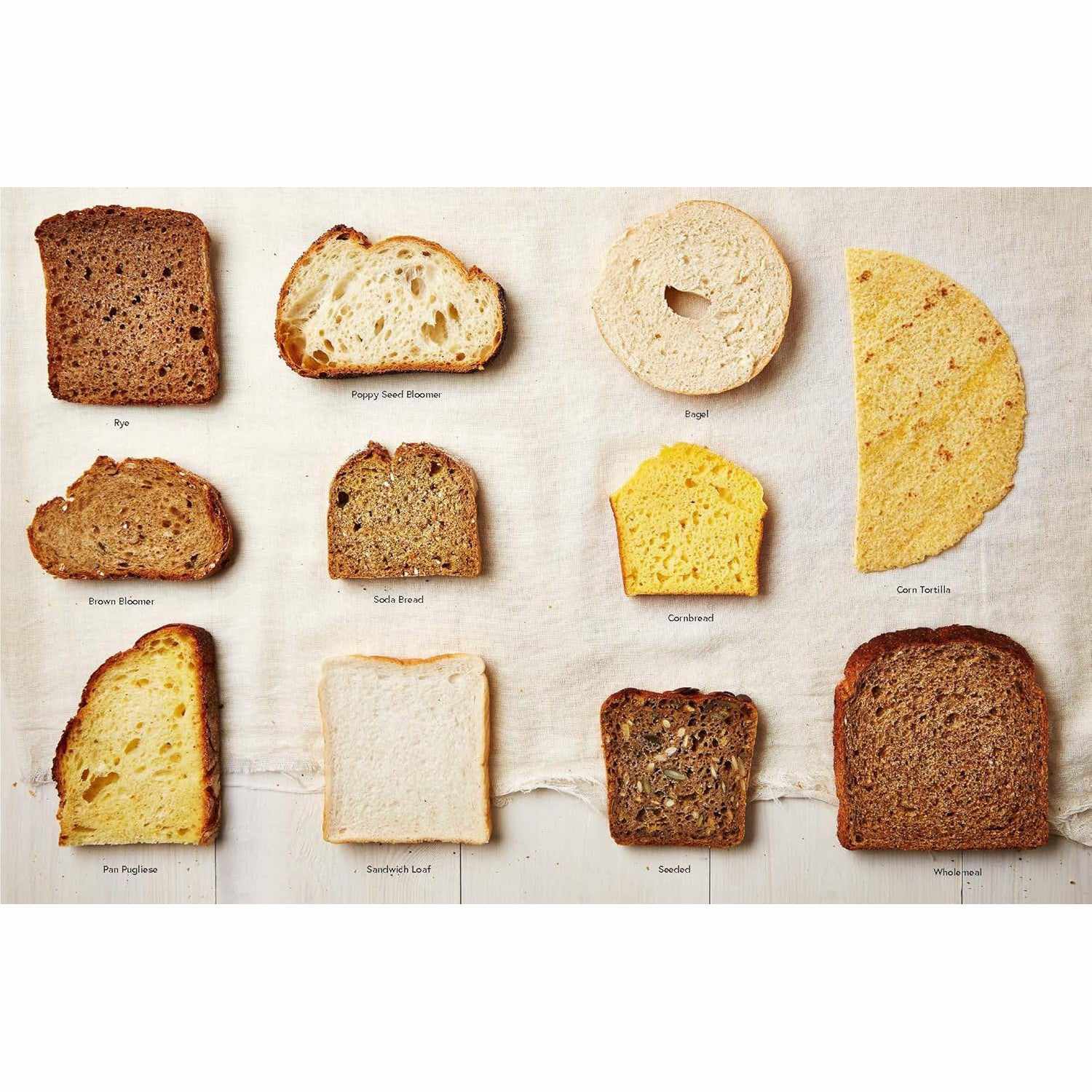 Seriously Good Toast - Emily Kydd | Scout & Co