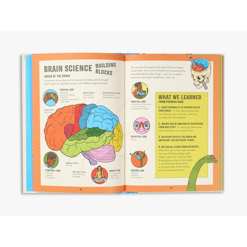 Inside Your Brain - Lucy Ann Unwin & Professor Barry | Scout & Co