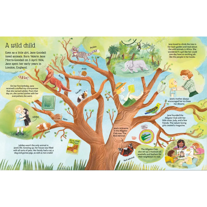 Sticker Life Stories: Jane Goodall - Evie Daye | Scout & Co