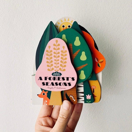 Christmas gifts for toddlers - Scout and Co