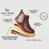 Zig & Star - Rockit boots - infant - Oxblood | Scout & Co