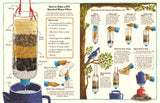 The Handbook Of Forgotten Skills: Outdoors - Iron Tazz