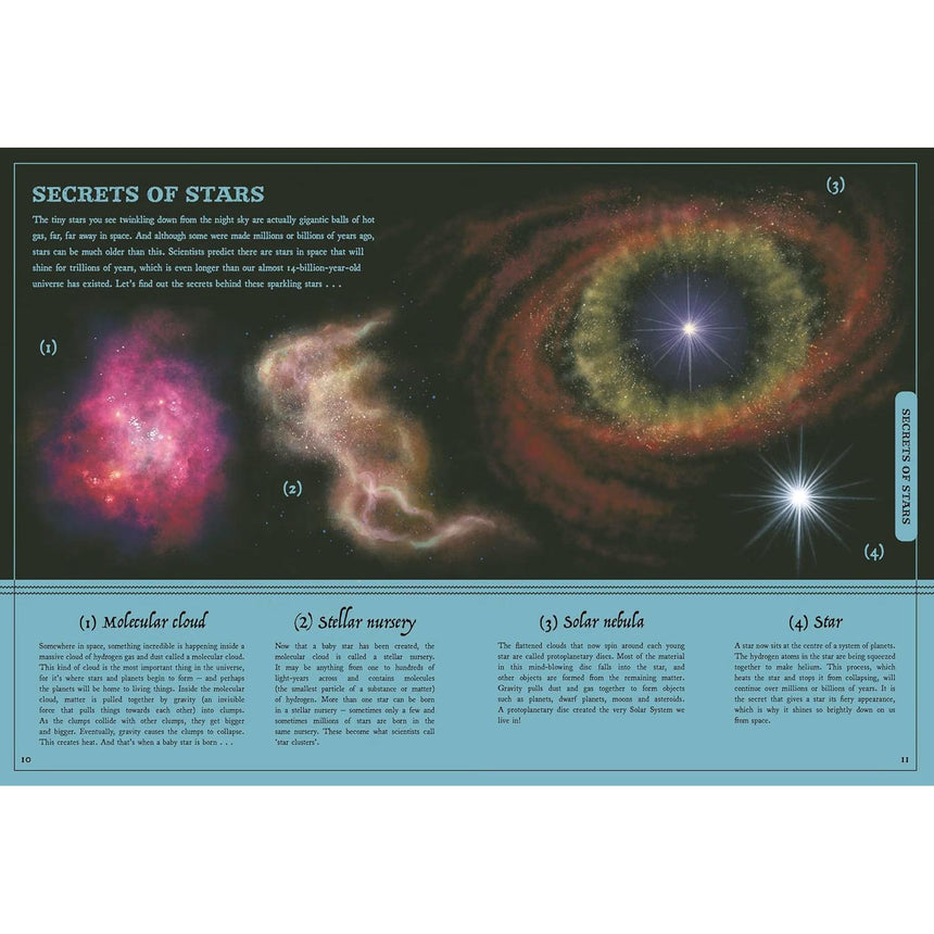 Secret Stories of Space: A Fieldguide to Uncover Our Incredible Universe - Saskia Gwinn | Scout & Co