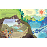 Wish Upon a Star: The Science, Magic and Meaning of Stars - Catherine Ard | Scout & Co