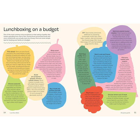 Lunchbox Bible: Your Go-to Guide for Building a Balanced Lunchbox - Julia Tellidis + Lauren Skora | Scout & Co