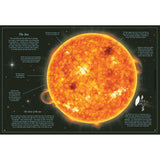 Secret Stories of Space: A Fieldguide to Uncover Our Incredible Universe - Saskia Gwinn | Scout & Co