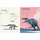 Dictionary of Dinosaurs - Natural History Museum | Scout & Co