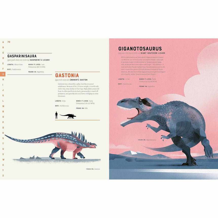 Dictionary of Dinosaurs - Natural History Museum | Scout & Co