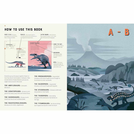 Dictionary of Dinosaurs - Natural History Museum | Scout & Co