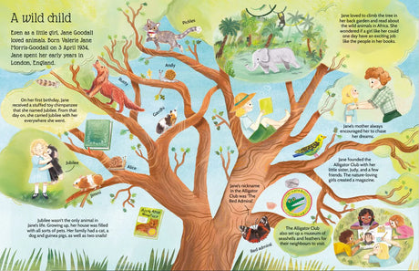 Sticker Life Stories: Jane Goodall - Evie Daye