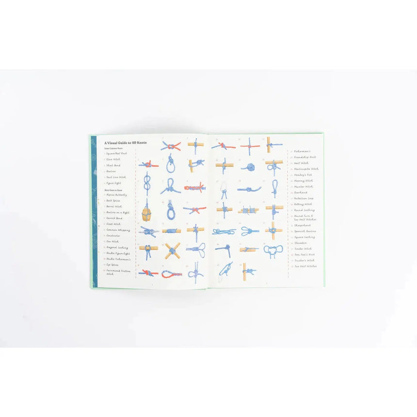 The Handbook Of Forgotten Skills - Natalie Crowley & Elaine Batiste | Scout & Co