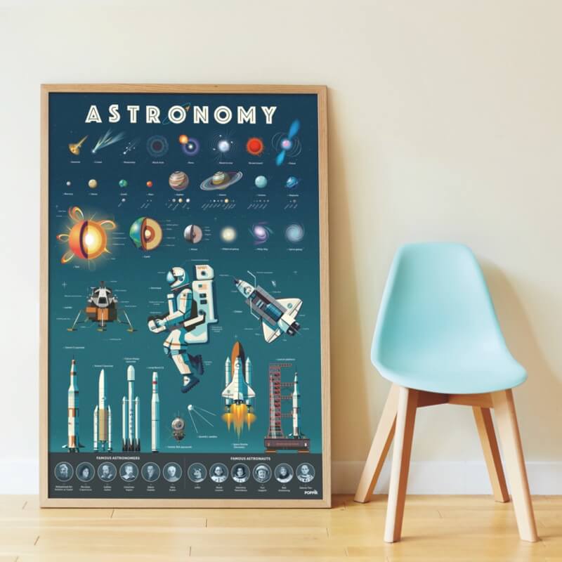 Poppik - Sticker Poster - Astronomy | Scout & Co